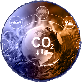 CO2